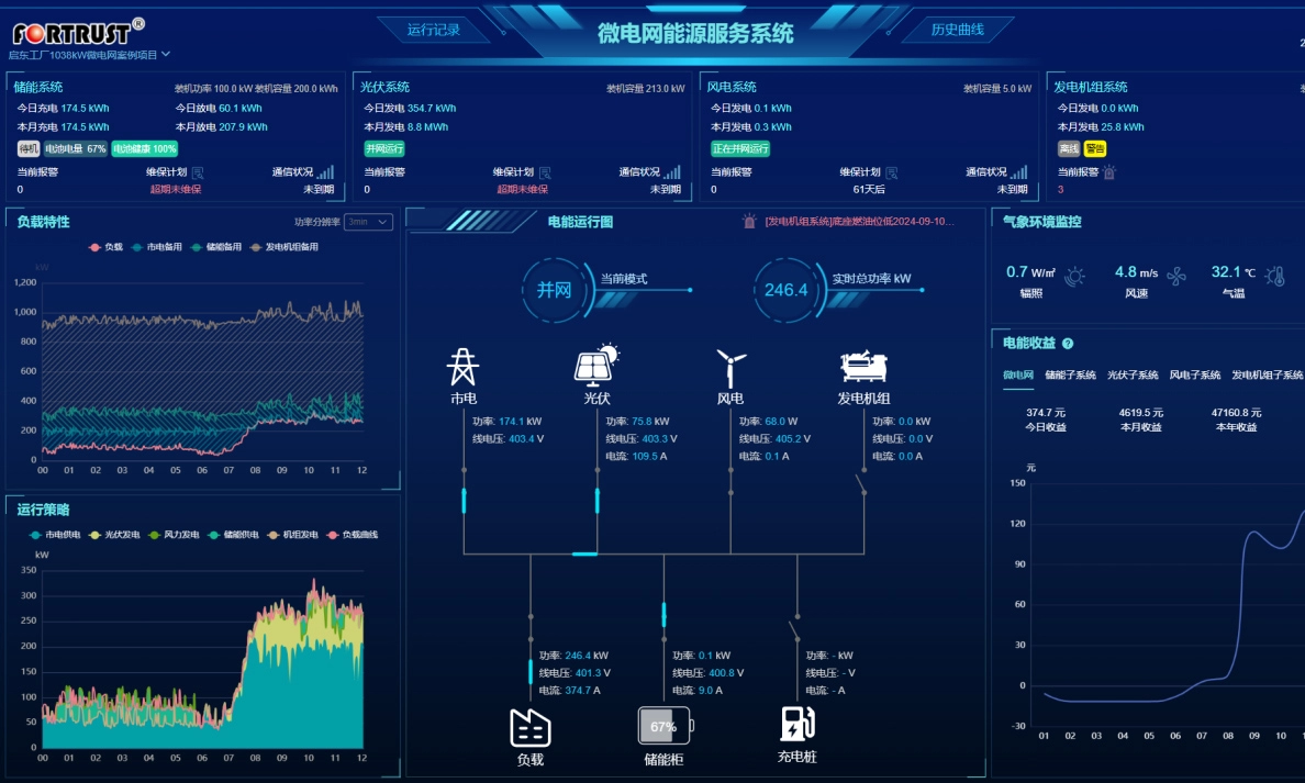 微电网方案-四川甘孜州某景区储能系统项目