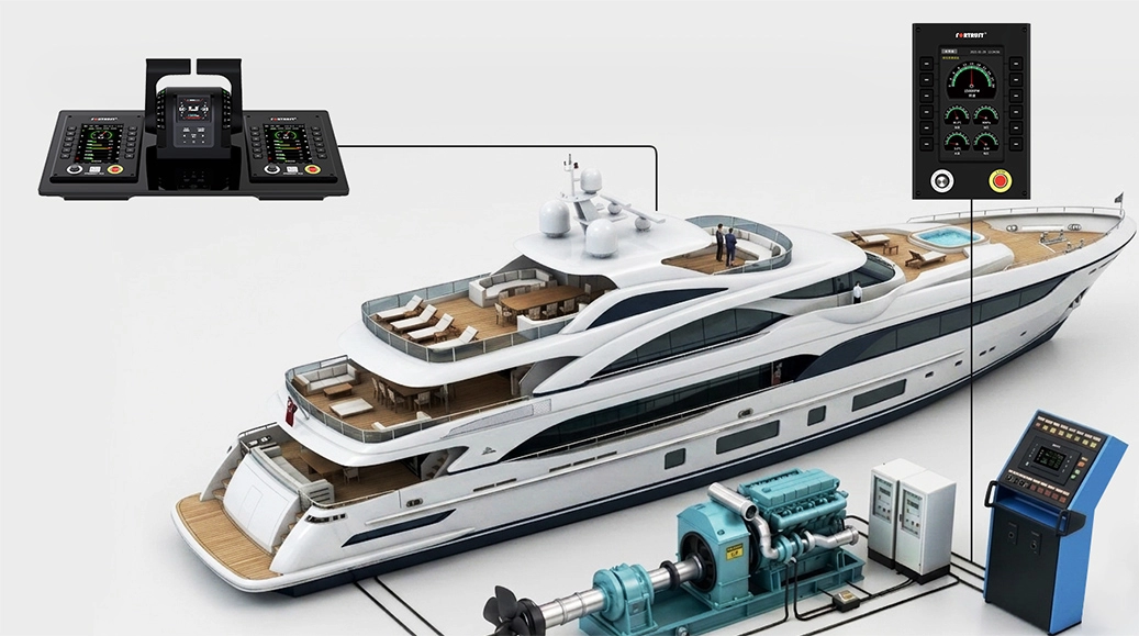 船舶动力控制信息系统解决方案